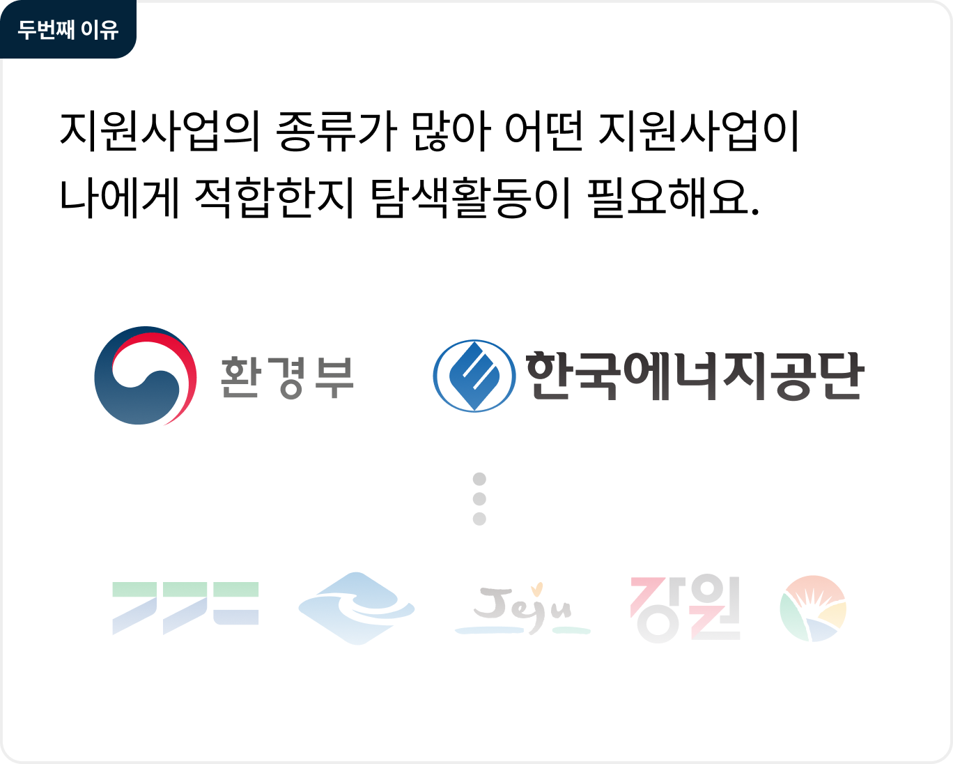 두번째 이유

지원사업의 종류가 많아 어떤 지원사업이
나에게 적합한지 탐색활동이 필요해요

환경부    한국에너지공단
