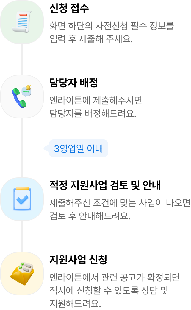 1. 신청 접수
화면 하단의 사전신청 필수 정보를 입력 후 제출해 주세요.

2. 담당자 배정
엔라이튼에 제출해주시면 담당자를 배정해드려요.

3. 적정 지원사업 검토 및 안내
제출해주신 조건에 맞는 사업이 나오면 검토 후 안내해드려요.

4. 지원사업 신청
엔라이튼에서 관련 공고가 확정되면 적시에 신청할 수 있도록 상담 및 지원해드려요.