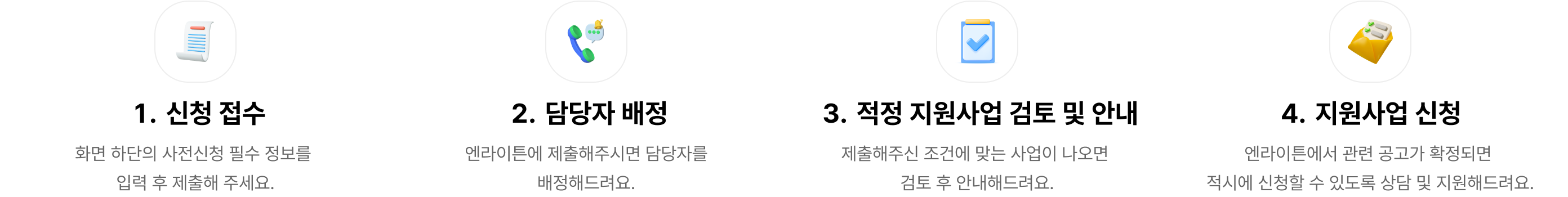 1. 신청 접수
화면 하단의 사전신청 필수 정보를 입력 후 제출해 주세요.

2. 담당자 배정
엔라이튼에 제출해주시면 담당자를 배정해드려요.

3. 적정 지원사업 검토 및 안내
제출해주신 조건에 맞는 사업이 나오면 검토 후 안내해드려요.

4. 지원사업 신청
엔라이튼에서 관련 공고가 확정되면 적시에 신청할 수 있도록 상담 및 지원해드려요.